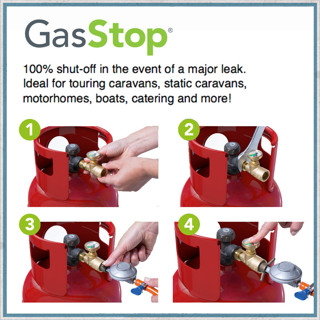 Gasstop details